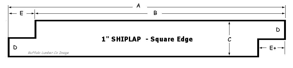 SHIPLAP WOOD SIDING PATTERN SQUARE EDGE PROFILE